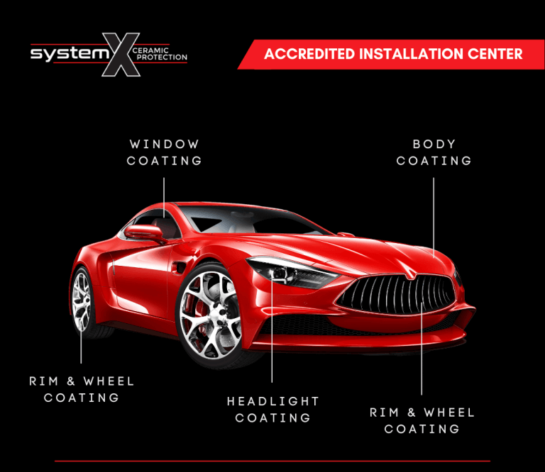 Best Professional Ceramic Coating Installation Services in