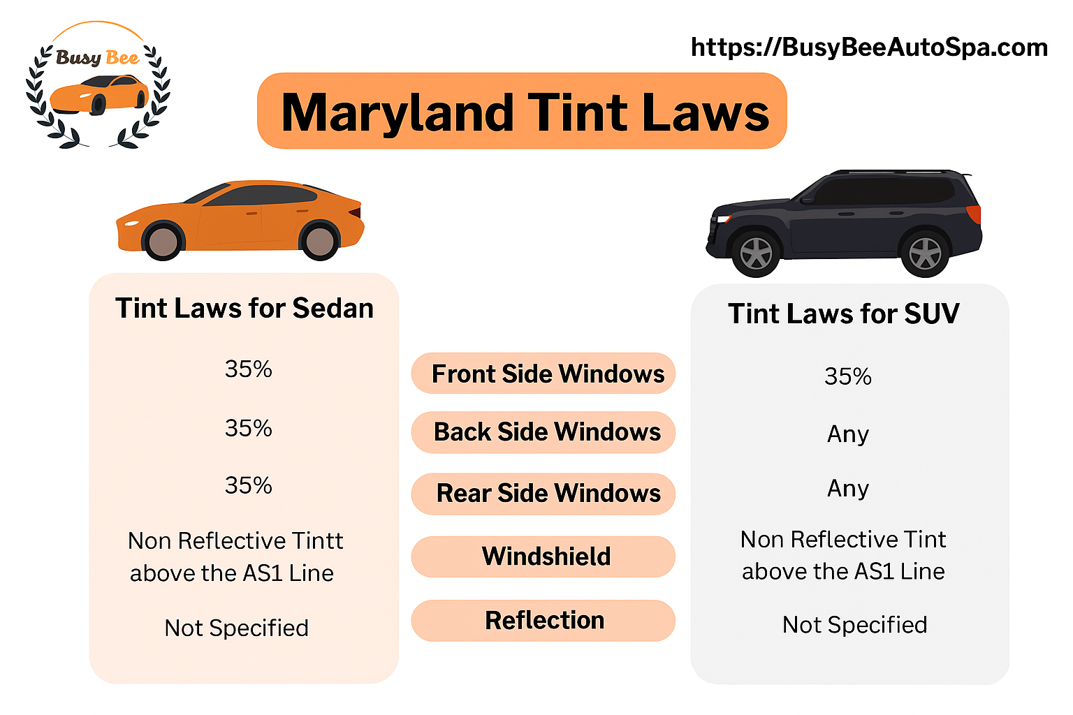 Automotive Window Tinting 5 Maryland Window Tint Laws